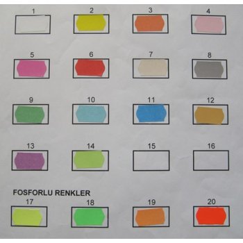 Renkli Nokta Etiketleri(1 cm)